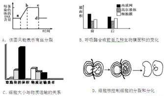 采集水體微生物方法有哪些