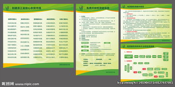 蔬菜檢測(cè)抽樣方法有哪些