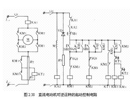 直流電動(dòng)機(jī)和交流電動(dòng)機(jī)各有哪些制動(dòng)方法