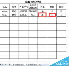 生產(chǎn)過程中庫存的控制方法有哪些