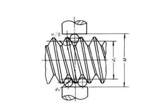 測量螺紋簡單的方法有哪些
