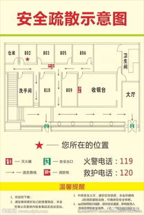 交通疏散基本方法包括哪些