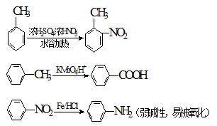 硝酸銀有哪些檢測方法