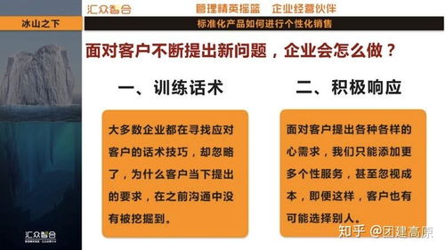 企業(yè)尋找客戶的方法有哪些