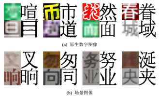 漢字學(xué)研究方法有哪些
