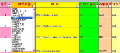 資料搜集與分析的方法有哪些