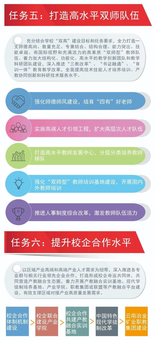 我國設(shè)計(jì)方法有哪些特點(diǎn)是什么