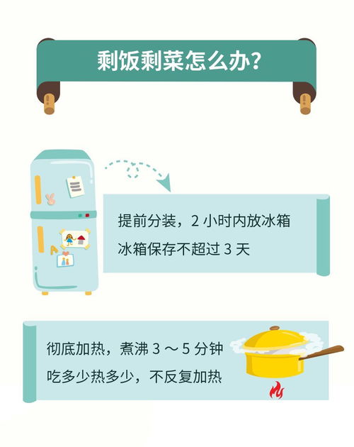 信息加工的方法包括哪些內(nèi)容