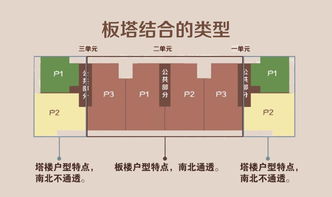 目前建筑結(jié)構(gòu)分類方法有哪些