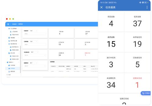 簡(jiǎn)述考核的方法有哪些