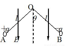 測(cè)量元電荷的方法有哪些