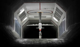 風(fēng)洞實(shí)驗(yàn)方法有哪些