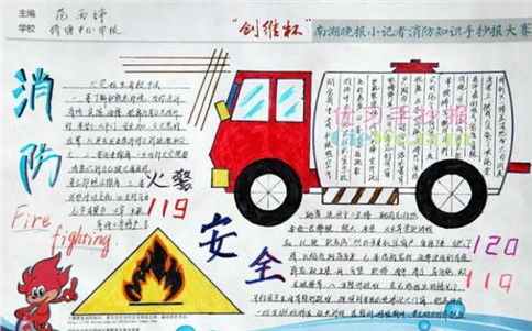 滅火方法具體有哪些