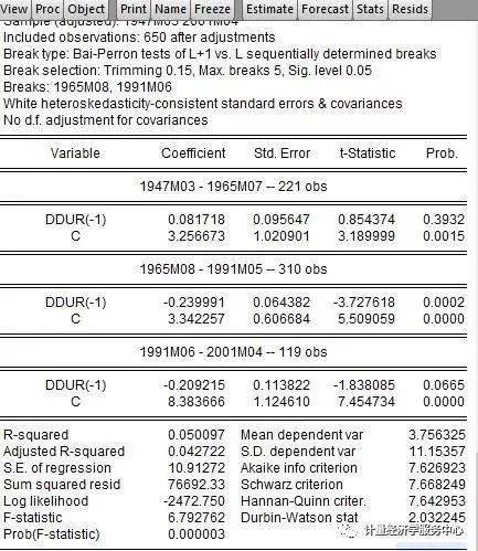多參數(shù)估計方法有哪些