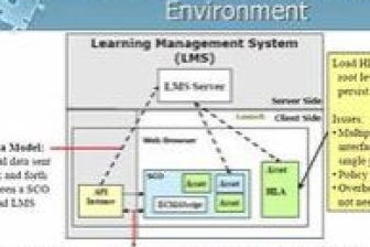 有哪些開源的方法