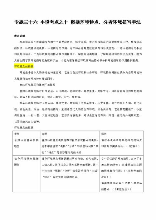 環(huán)境描寫(xiě)分類(lèi)方法有哪些