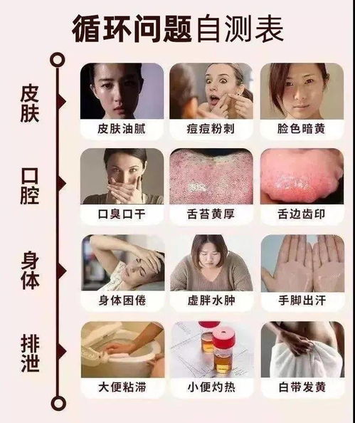 最簡(jiǎn)單的去濕方法有哪些