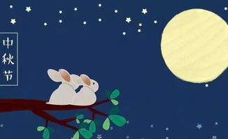 你知道的關(guān)于描寫月亮的詩句有哪些