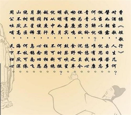 關(guān)于匯聚賢才的詩句