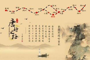 關(guān)于游的詩(shī)句古詩(shī)