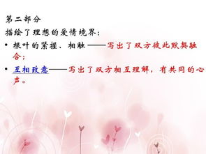 關于與愛情的詩句