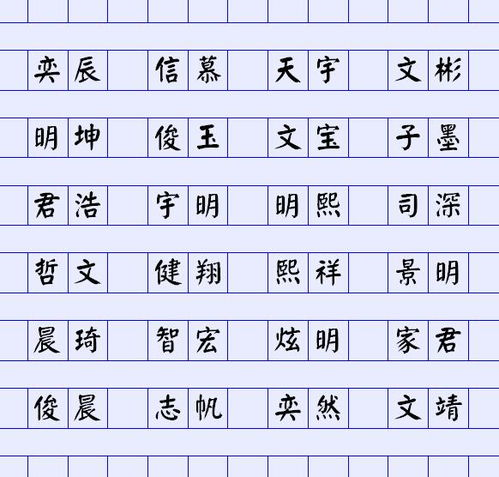 關(guān)于用樹起名詩句