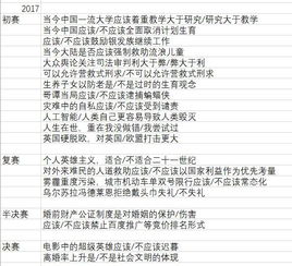 古詩句參賽隊名