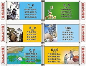 春天勵志的詩句古詩