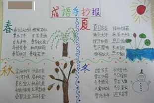 關(guān)于春夏秋冬詩句手抄報