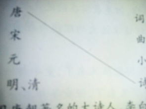 表明干事重要性的古詩句