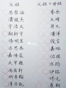 qq名字古詩(shī)句