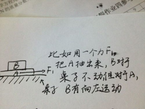 關于相對運動的詩句