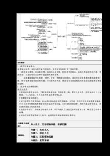 詩句,情深,國家