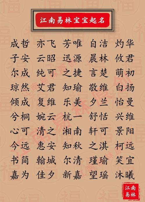 古詩(shī)起名女孩名字,米姓古詩(shī)起名女孩名字,古詩(shī)起名女孩簡(jiǎn)單好記