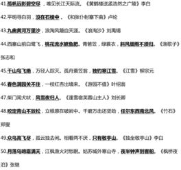 小學(xué)一年級古詩填空題試卷,小學(xué)四年級古詩填空題和答案,小學(xué)古詩填空題100道