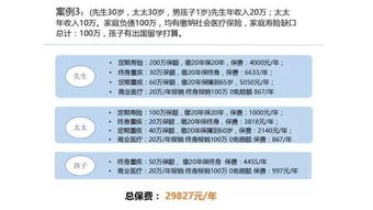 詩句,階段,人生