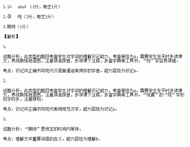 文章開頭引用古詩句的作用