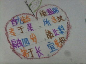 關(guān)于孝的古詩句有哪些