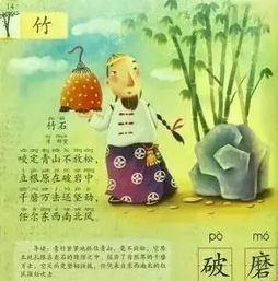 夸女孩聲音好聽古詩(shī)句