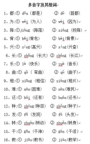 關(guān)于多音字繞口詩(shī)句
