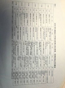 一至六級關(guān)于顏色的詩句