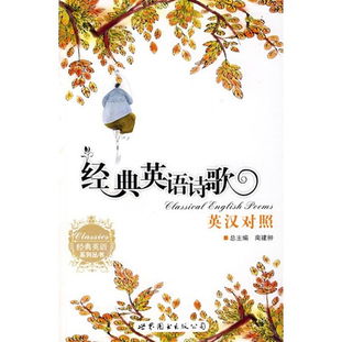 關于成功的經典英語詩句