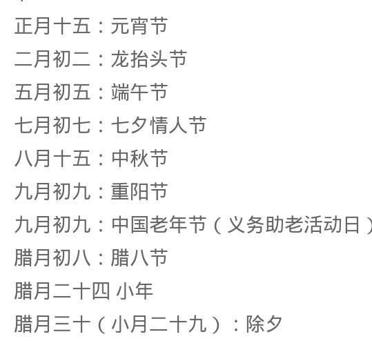 關(guān)于中國節(jié)日的詩句按順序排列