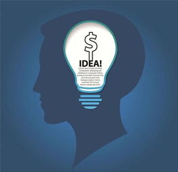 關(guān)于創(chuàng)新和變革的詩句