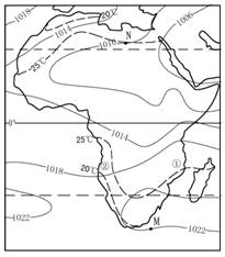 關(guān)于四季有關(guān)的簡筆畫詩句