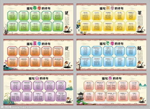 關(guān)于春天夏天冬天秋天的詩(shī)句古詩(shī)大全