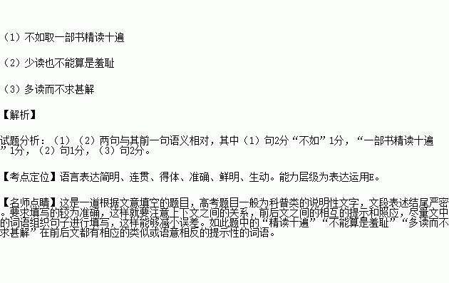 古詩句簡要賞析