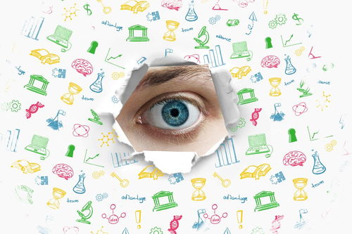 保護(hù)眼睛的詩句,關(guān)于保護(hù)眼睛的詩句現(xiàn)代詩,關(guān)于保護(hù)眼睛的詩句和詩詞