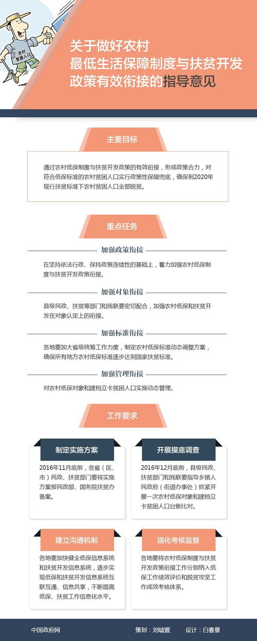 關(guān)于做好制度保障方面的詩(shī)句