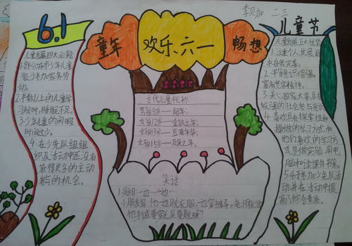 關(guān)于六一兒童節(jié)手抄報(bào)的內(nèi)容,六一兒童節(jié)手抄報(bào),關(guān)于六一兒童節(jié)的手抄報(bào)